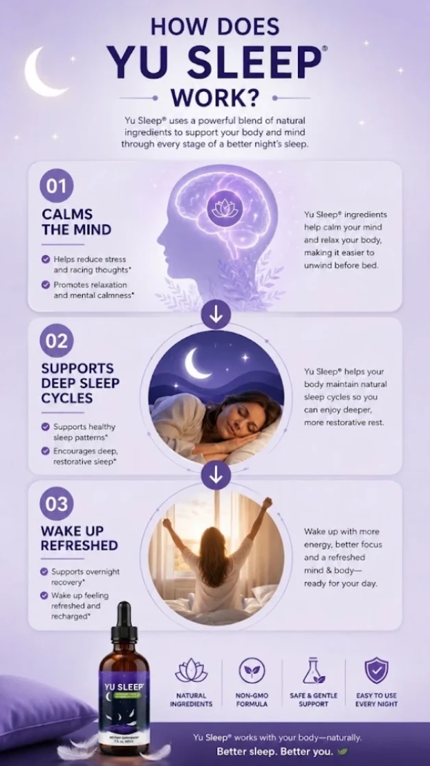 Illustration explaining how Yu Sleep is intended to support a bedtime routine