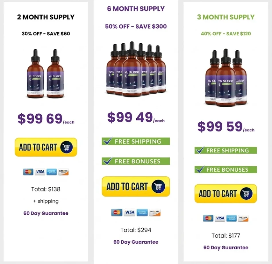 Comparison of available package sizes and savings